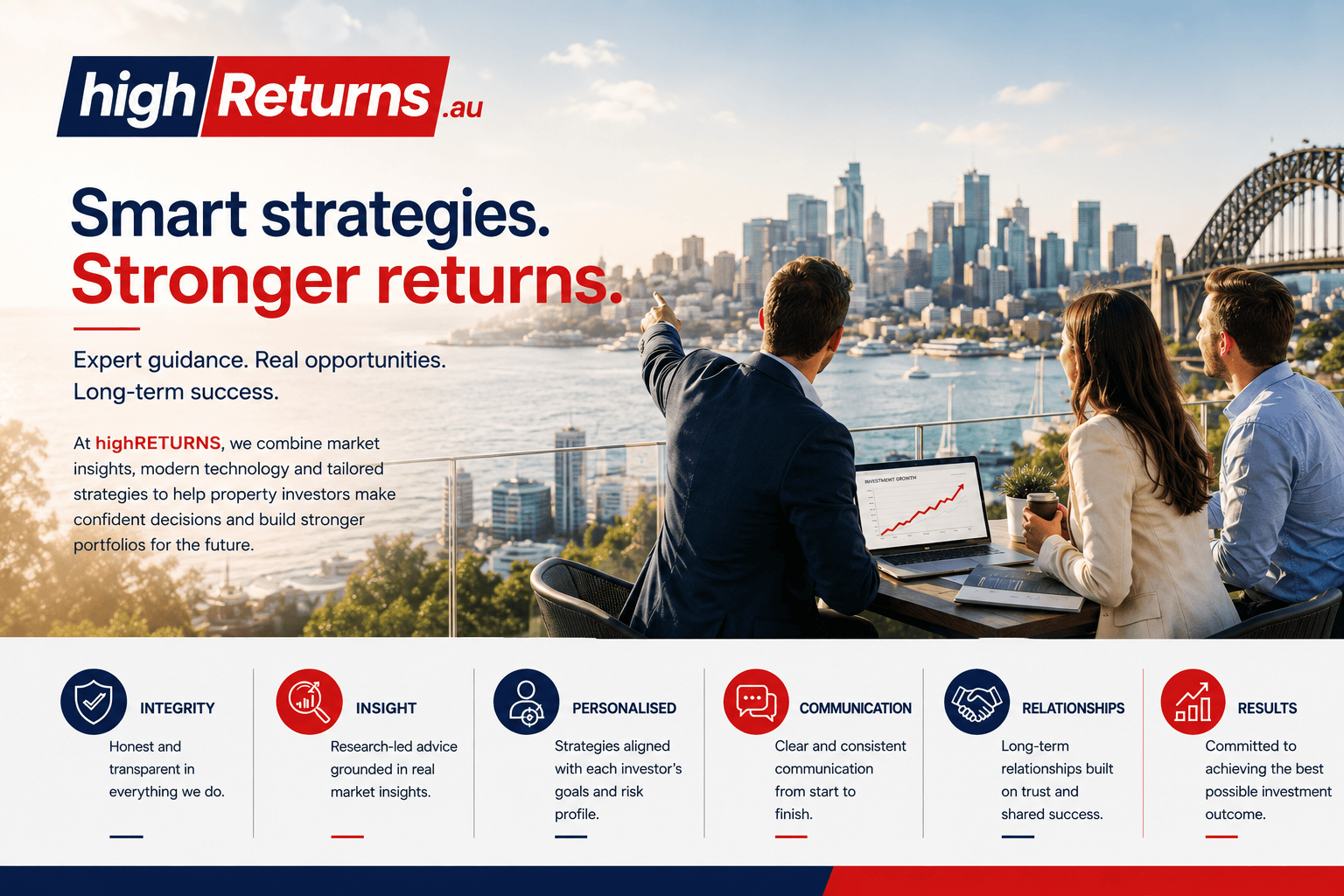 High returns